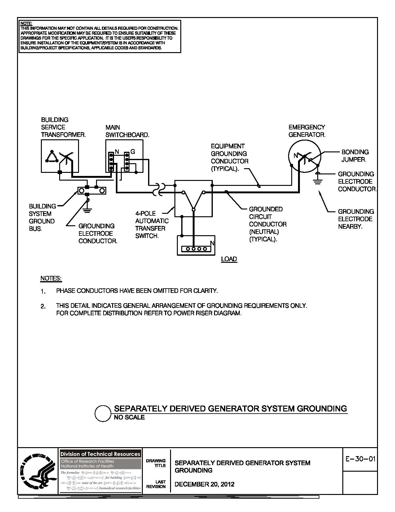 NIH Standard CAD Details